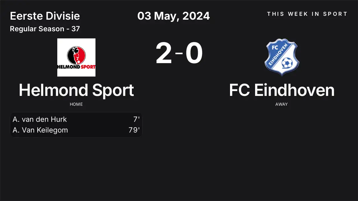 Report: Helmond Sport vs FC Eindhoven (2024-05-03)