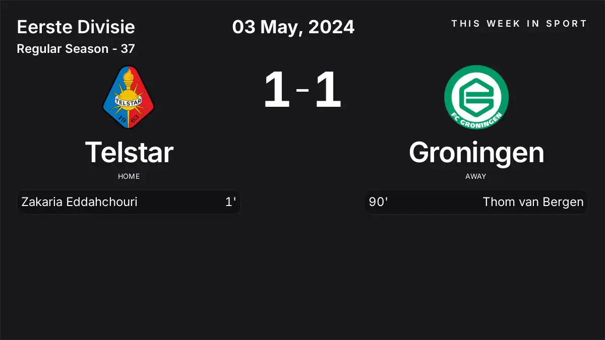 Report: Telstar vs Groningen (2024-05-03)