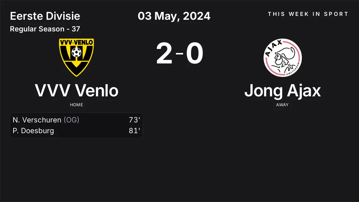 Report: VVV Venlo vs Jong Ajax (2024-05-03)