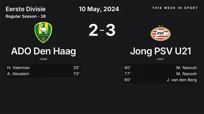 Report: ADO Den Haag vs Jong PSV U21 (2024-05-10)