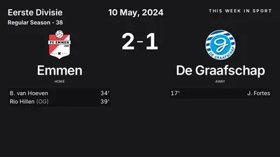 Report: Emmen vs De Graafschap (2024-05-10)
