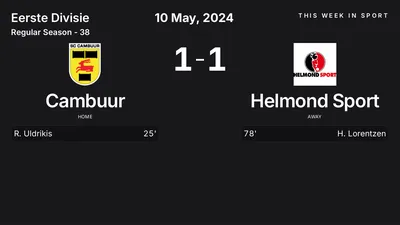 Report: Cambuur vs Helmond Sport (2024-05-10)