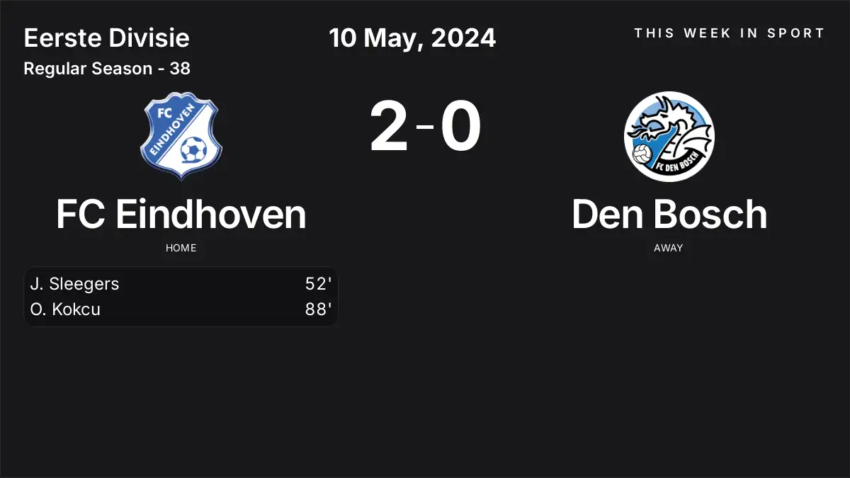 Report: FC Eindhoven vs Den Bosch (2024-05-10)