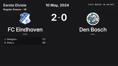 Report: FC Eindhoven vs Den Bosch (2024-05-10)