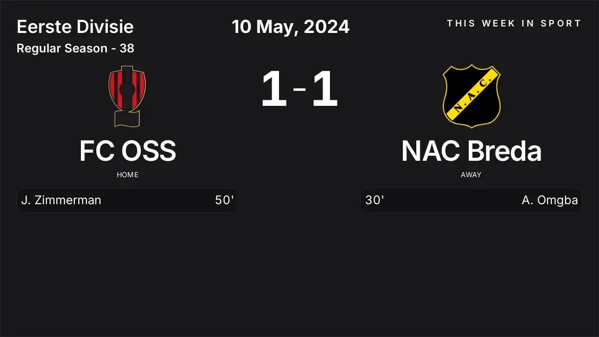 Report: FC OSS vs NAC Breda (2024-05-10)