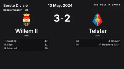 Report: Willem II vs Telstar (2024-05-10)
