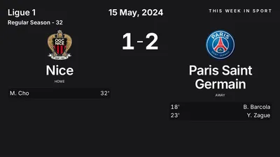 Report: Nice vs Paris Saint Germain (2024-05-15)