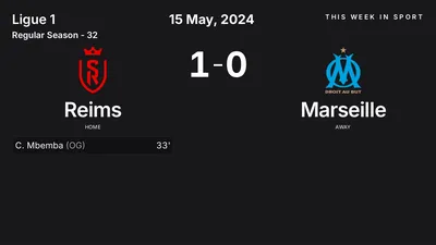 Report: Reims vs Marseille (2024-05-15)