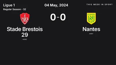 Report: Stade Brestois 29 vs Nantes (2024-05-04)