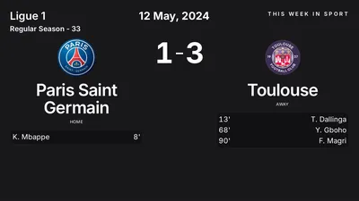 Report: Paris Saint Germain vs Toulouse (2024-05-12)