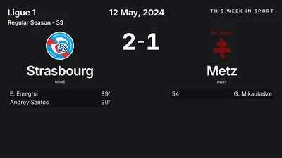 Report: Strasbourg vs Metz (2024-05-12)