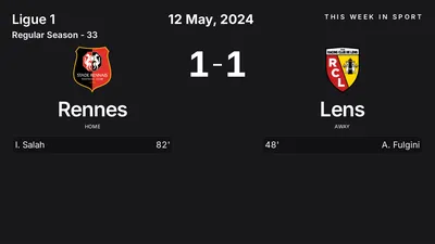 Report: Rennes vs Lens (2024-05-12)