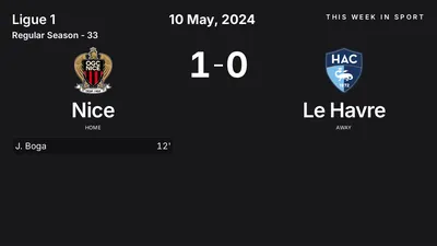 Report: Nice vs Le Havre (2024-05-10)