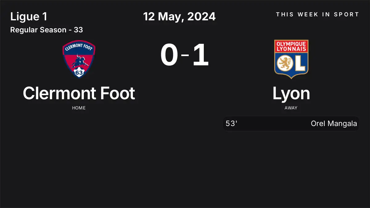 Report: Clermont Foot vs Lyon (2024-05-12)