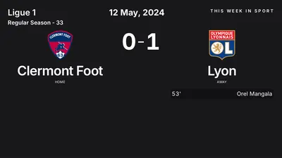 Report: Clermont Foot vs Lyon (2024-05-12)