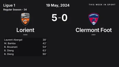 Report: Lorient vs Clermont Foot (2024-05-19)
