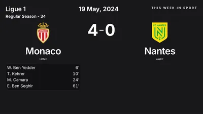 Report: Monaco vs Nantes (2024-05-19)
