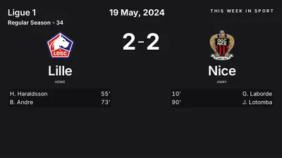 Report: Lille vs Nice (2024-05-19)