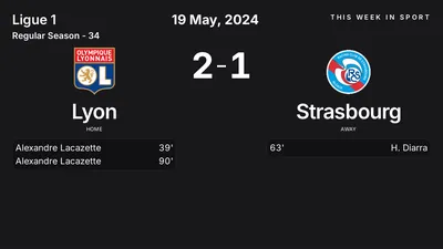 Report: Lyon vs Strasbourg (2024-05-19)