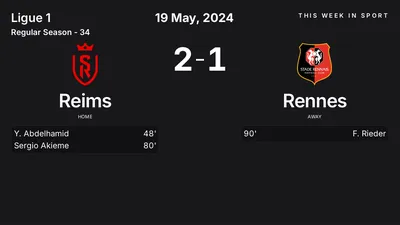 Report: Reims vs Rennes (2024-05-19)