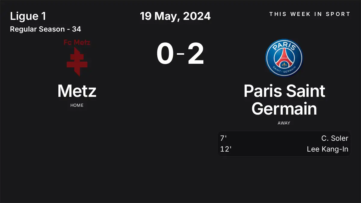 Report: Metz vs Paris Saint Germain (2024-05-19)