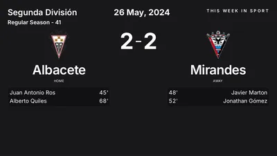 Report: Albacete vs Mirandes (2024-05-26)