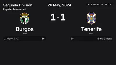 Report: Burgos vs Tenerife (2024-05-26)