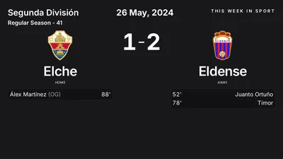 Report: Elche vs Eldense (2024-05-26)
