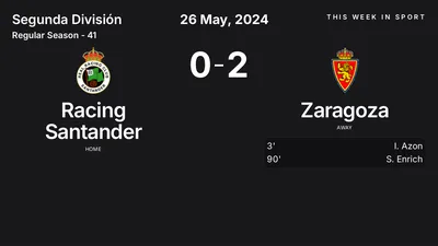 Report: Racing Santander vs Zaragoza (2024-05-26)