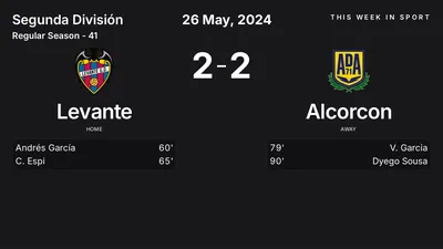 Report: Levante vs Alcorcon (2024-05-26)