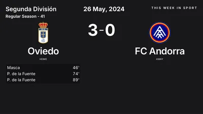 Report: Oviedo vs FC Andorra (2024-05-26)