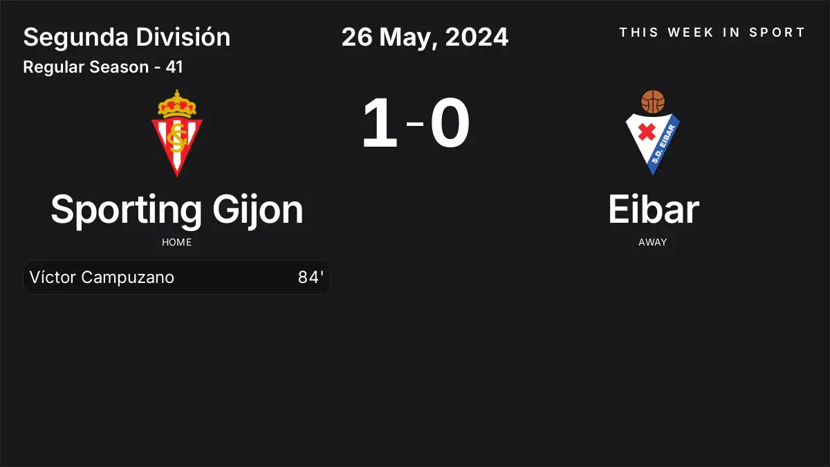Report: Sporting Gijon vs Eibar (2024-05-26)