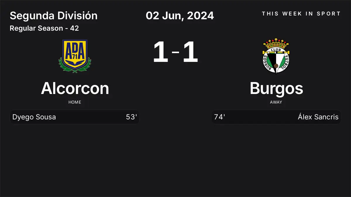 Report: Alcorcon vs Burgos (2024-06-02)