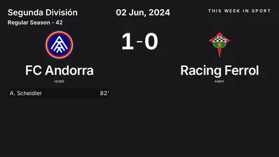 Report: FC Andorra vs Racing Ferrol (2024-06-02)