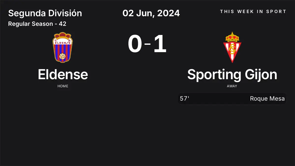 Report: Eldense vs Sporting Gijon (2024-06-02)