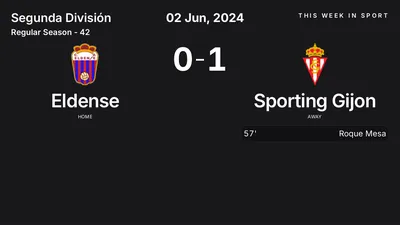 Report: Eldense vs Sporting Gijon (2024-06-02)