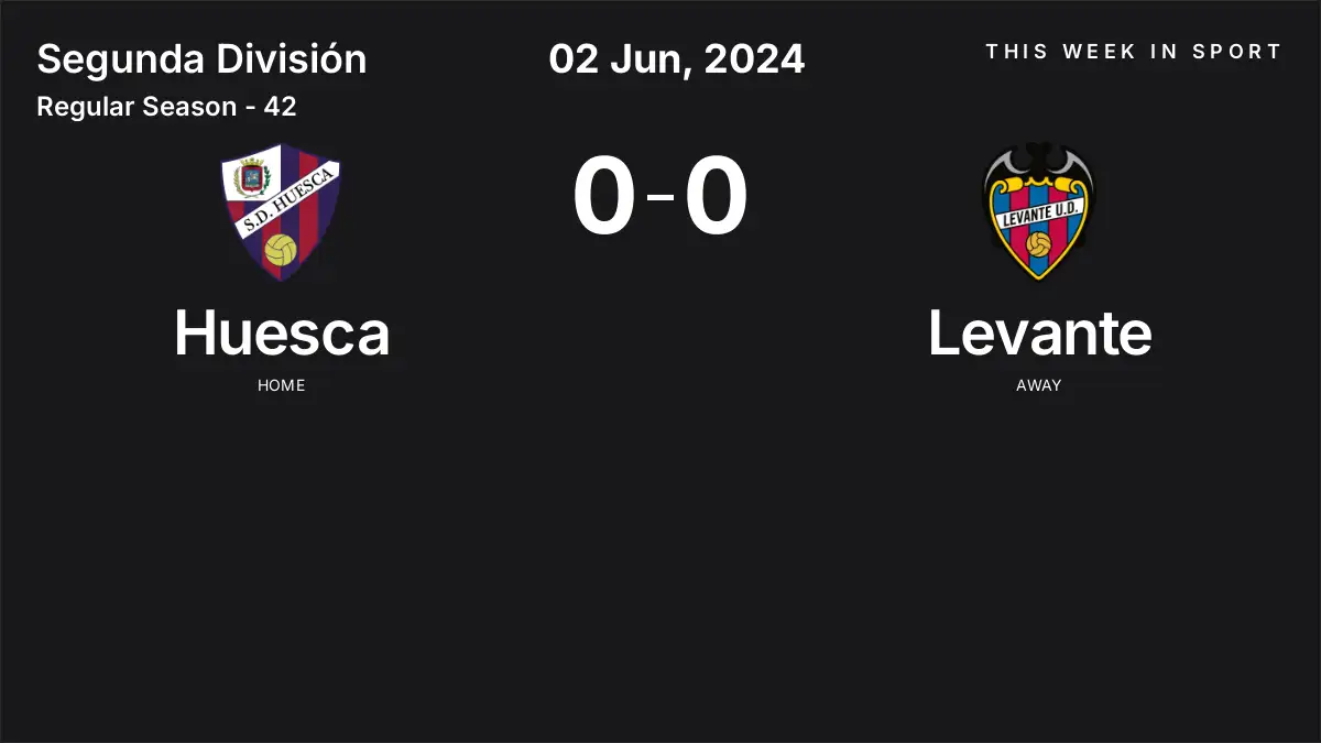 Report: Huesca vs Levante (2024-06-02)