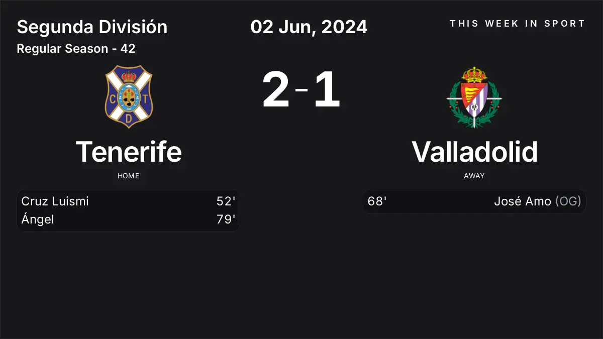 Report: Tenerife vs Valladolid (2024-06-02)