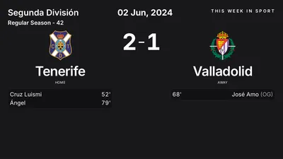 Report: Tenerife vs Valladolid (2024-06-02)