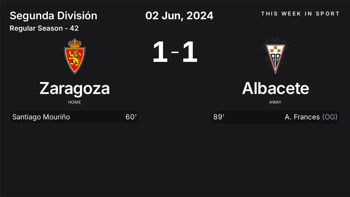 Report: Zaragoza vs Albacete (2024-06-02)
