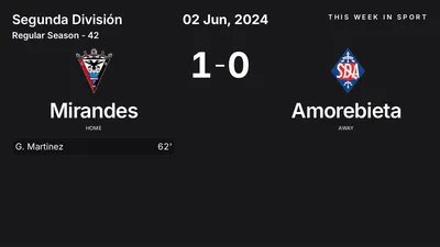 Report: Mirandes vs Amorebieta (2024-06-02)