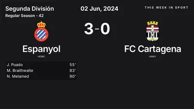 Report: Espanyol vs FC Cartagena (2024-06-02)
