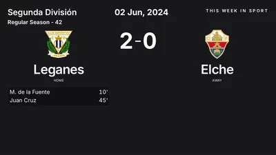 Report: Leganes vs Elche (2024-06-02)