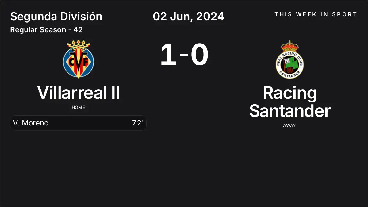 Report: Villarreal II vs Racing Santander (2024-06-02)