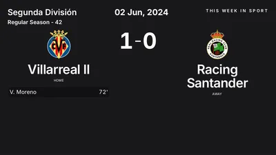 Report: Villarreal II vs Racing Santander (2024-06-02)