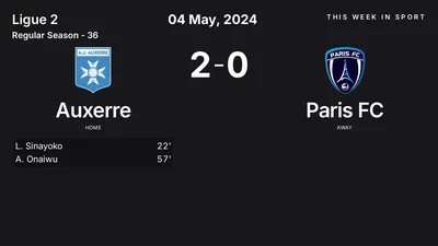 Report: Auxerre vs Paris FC (2024-05-04)