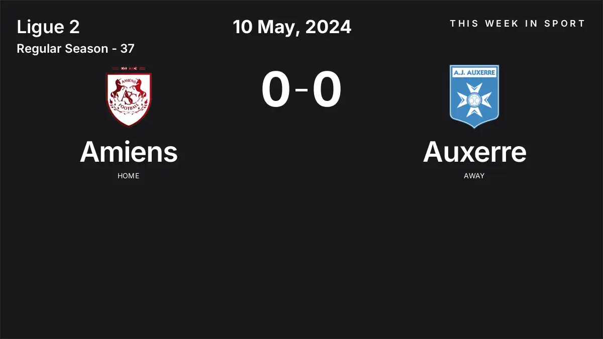 Report: Amiens vs Auxerre (2024-05-10)