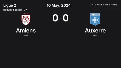Report: Amiens vs Auxerre (2024-05-10)