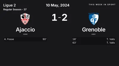 Report: Ajaccio vs Grenoble (2024-05-10)