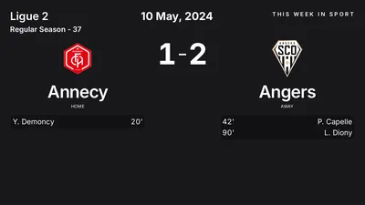 Report: Annecy vs Angers (2024-05-10)